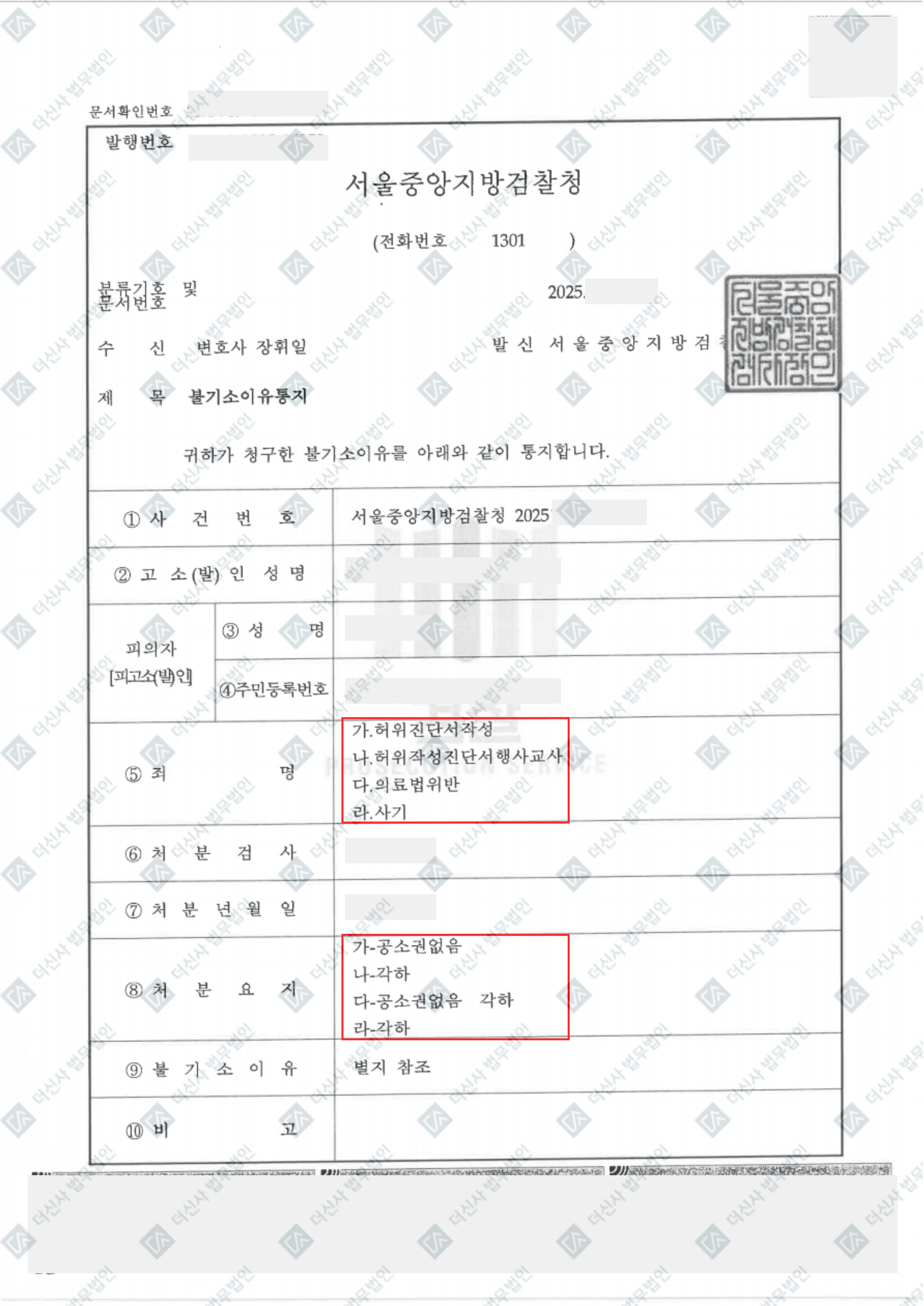 250910 구오섭 의료법위반등 불기소이유서.jpg